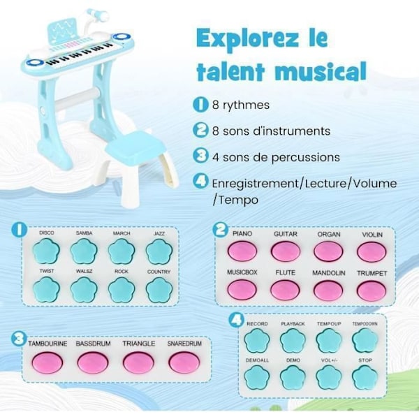 Klaviaturpiano för barn 37 tangenter med pall COSTWAY-4 Slagverkseffekter-8 Instrument-Justerbar mikrofon-Ljus-Blå