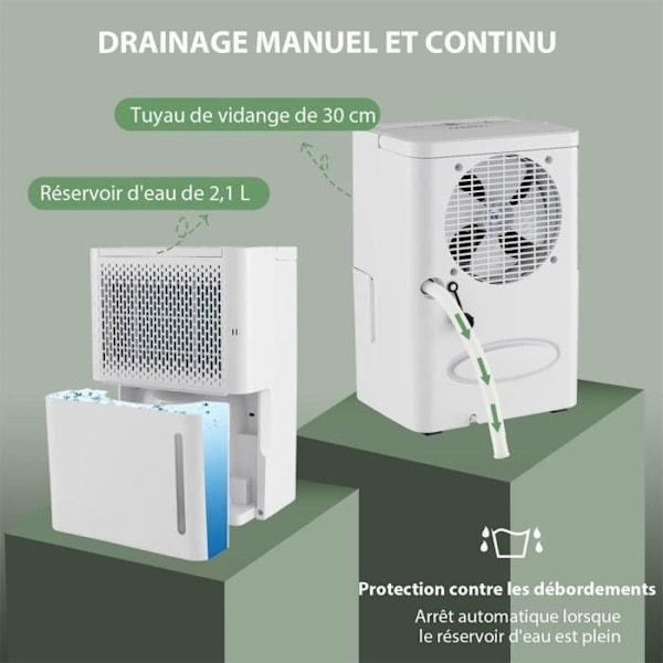 COSTWAY Bærbar Affugter 12L-dages 2,1L Vandtank Rum op til 15 m² Kontinuerlig-tørring-Autotilstande 24H Timer LED-panel
