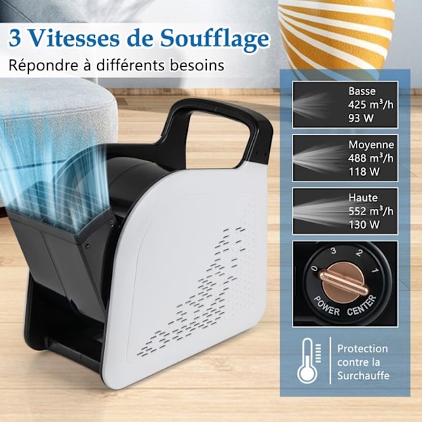 Ventilator 130 W COSTWAY med 3 Hastigheter 552 M³/H, Svängbart Huvud 185°, Bärbar Fläkt för Torkning och Kylning Svartvitt