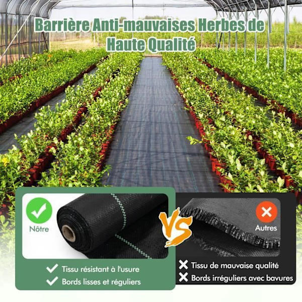 COSTWAY Mulch Cloth 50M x 1M-Ukrudtsbekæmpelse-Anti-UV-stof 60g-m2-med klar og lige ledelinje-sort Svart
