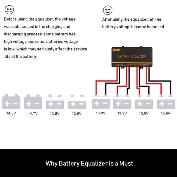 48V Gel Batteri Equalizer Batterispændingsbalancer til Blysyre Batterisystem Serie-Parallel Forbundet Laderegulator