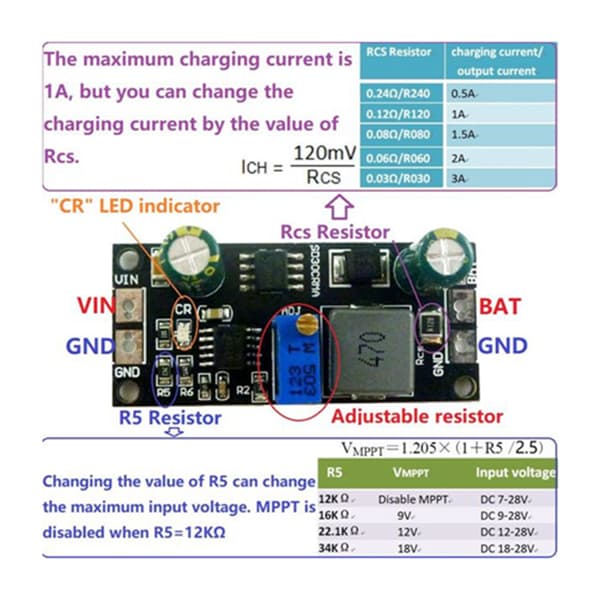 1A 12V MPPT Solcellepanelkontroller Li Ion LiFePO4 Litium Batteriladermodul
