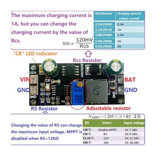1A 12V MPPT Solpanel Kontroller Li Ion LiFePO4 Litium Batteriladdare Modul