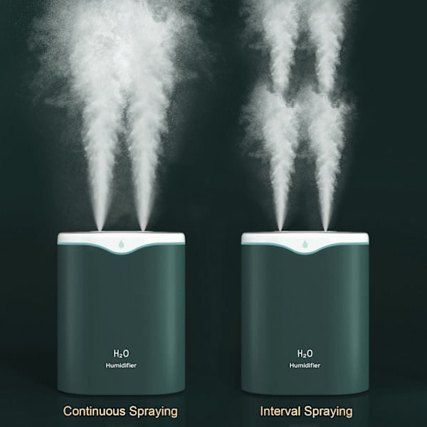 2L Dubbel Spray Luftfuktare med LED-ljus Sval Mist Automatisk Avstängning Luftfuktare Portabla Bordsluftfuktare för Sovrum Hem Rum