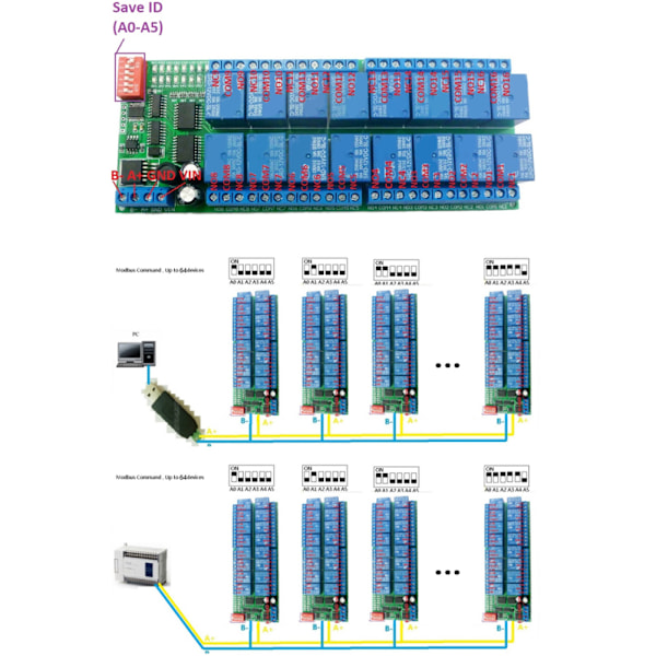 DC 12V 16 Kanal MODBUS RTU RS485 Relémodul Kort PLC Kontroller Seriell Port Bryter