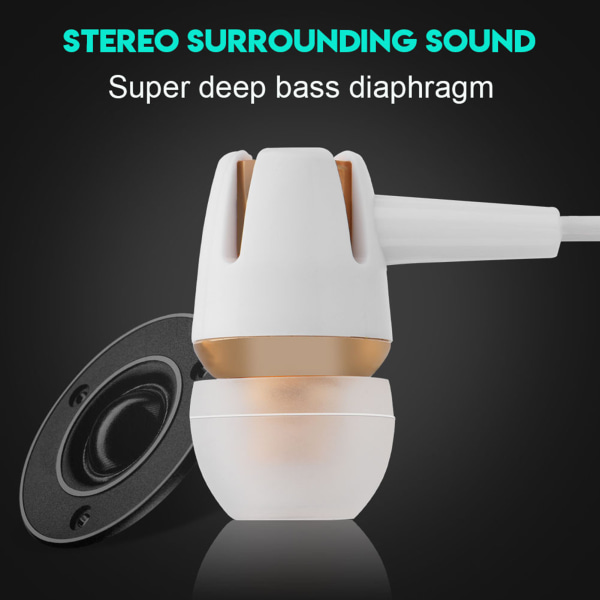 Håndfri Type C Øretelefoner In-Ear Super Dyp Bass Type C Ørepropper med Mikrofon for LETV