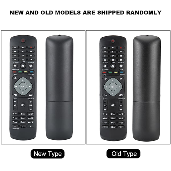 Premium ABS-fjärrkontroll för Philips TV YKF347‑003