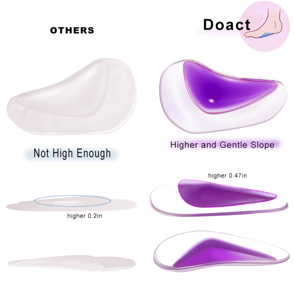 Silikonbågstödssulor Arch Pad för platt fot, plantar fasciit, höga valv, ortotiska