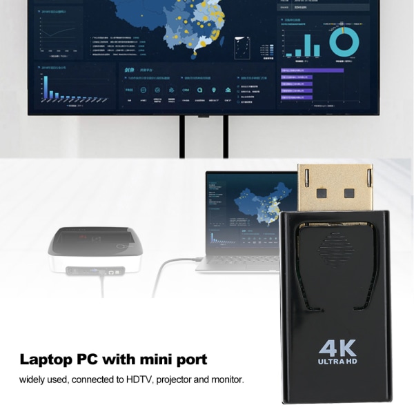 4Kx2K Display Port DP Hane till HDMI Hona Adapter Konverterare 1080P Utrustning