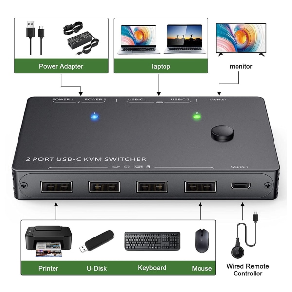 Type C KVM -kytkin 2 sisään 1 ulos 10 Gbps 3840x2160 30 Hz 60 Hz Itsesäätyvä EDID HD KVM -kytkin kannettavalle tietokoneelle, pöytäkoneelle ja televisiolle