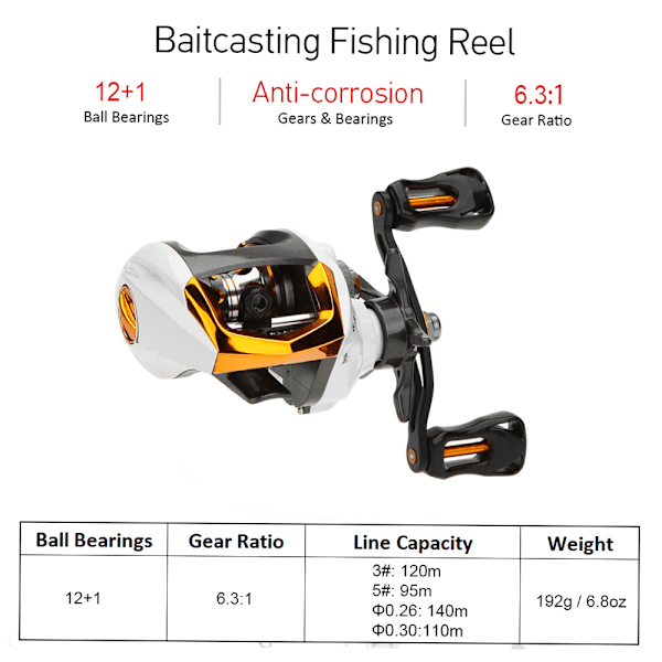 12+1 Kuglelejer Baitcasting Hjul Fiske Flue Høj Hastighed Fiskehjul med Magnetisk Bremsesystem