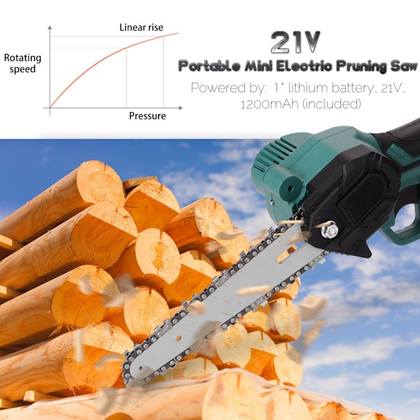 Portabel Mini Elektrisk Grensåg 21V 1200mAh Liten Handhållen Motorsåg för Hushåll