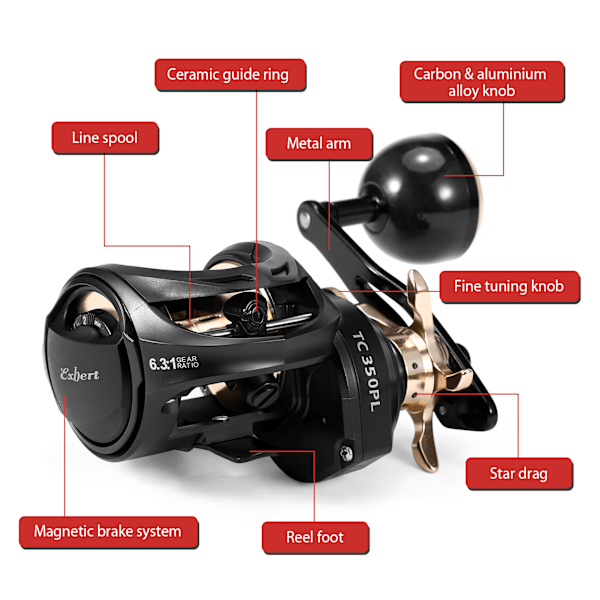 Carbon Fiber Baitcasting Hjul 9+1BB Fiskehjul Høj Hastighed 6.3: 1 Gear Ratio Magnetisk Bremsesystem Baitcaster Hjul Til Højre Hånd
