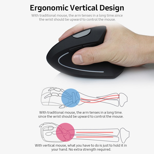YWYT 2.4G Trådløs Vertikal Mus Ergonomisk Vertikal Mus Oprejst Mus Optisk Mus 3 Justerbare bevægelseshastighedsniveauer/ Plug&Play Sort
