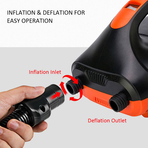 20PSI Dubbelstegs Bärbar Luftpump med 6PCS Munstycken Uppblåsbar Pump Stöder Fullt Ut Inflation och Deflation