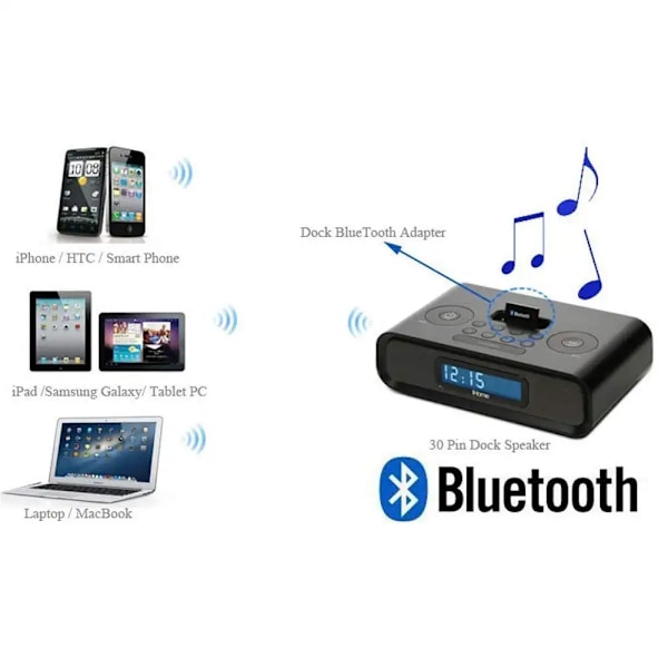 Bluetooth v5.1 -äänen vastaanotin A2DP Musiikki langaton sovitin iPhone iPod 30-napaiselle telakointikaiuttimelle