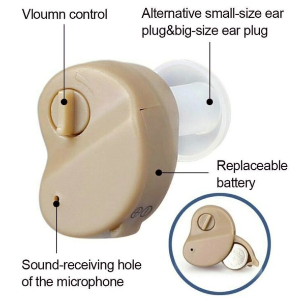 Minidigitaaliset kuulokojeet korvassa Äänenvahvistin eläkeläisille