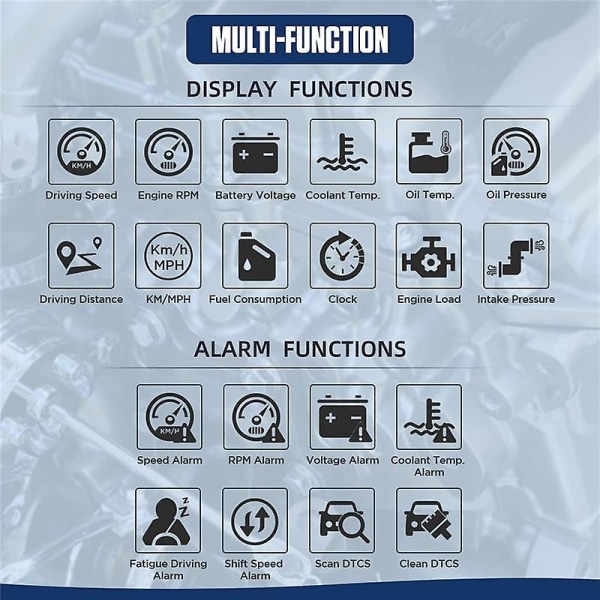 X60 HUD OBD Hastighetsmätare Universal