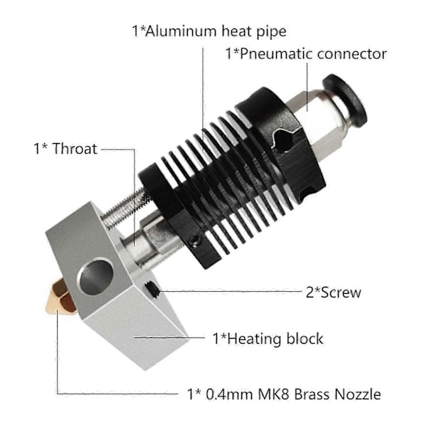 Hot End Kit for Anet ET5 ET5X ET5Pro 3D-skriver Ekstrudering, 24V 40W, Inkludert Oppvarmingsrør, Thermi