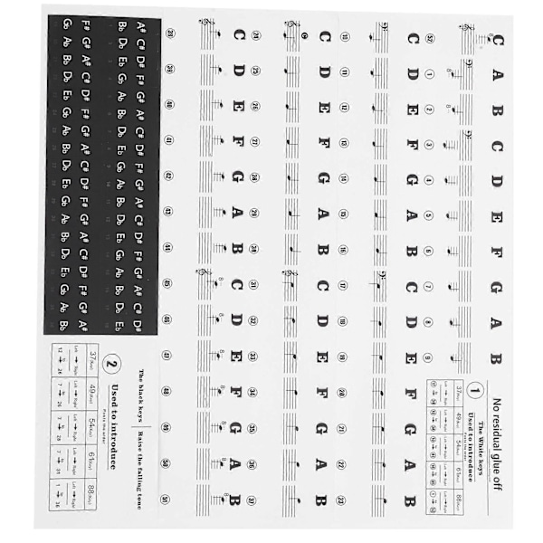 Pianotastatur-klistremerker Elektronisk Piano Avtakbart Tastatur PVC-Klistremerke Noter Intonasjonsmerker Svarte Bokstaver