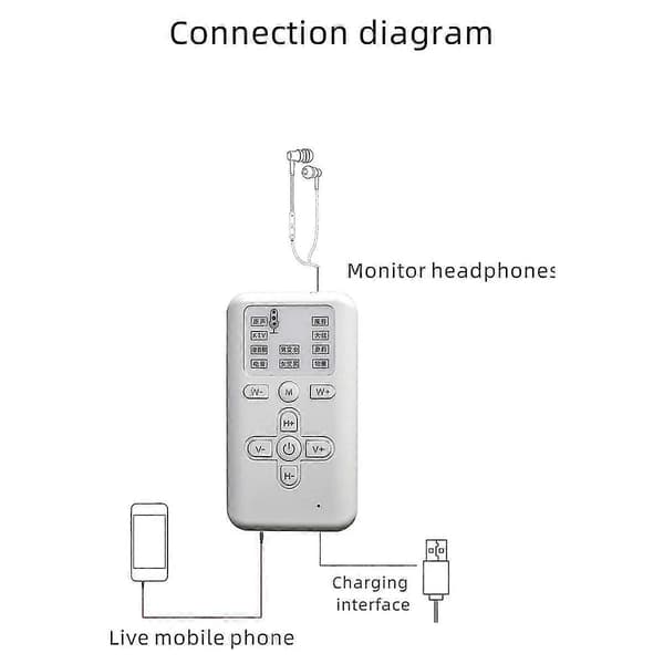 Ny M11 Stemmeforandrer 10 Stemmeforandrende Moduser Bluetooth USB Mini Lydkort Egnet for Spillankerinnspilling