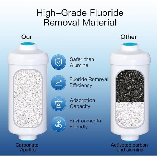 Fluoridfiltre, erstatning for Berkey PF-2 fluoridfiltre (2-pak)