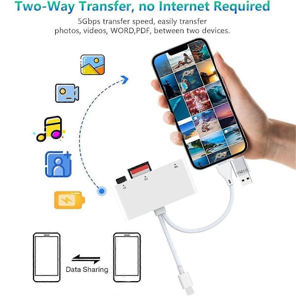 5-i-1 Minneskortläsare Typ C USB A till SD/TF//MS/XD USB OTG Adapter, Multi Minneskortläsare
