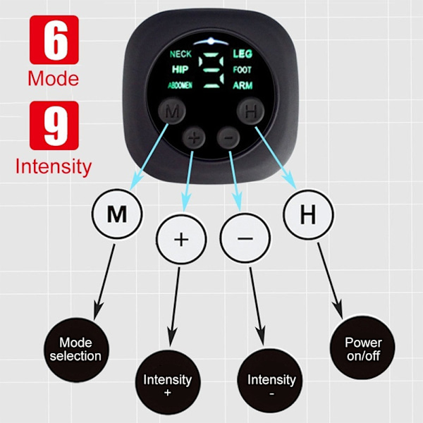 Smart Elektrisk Muskelstimulerande Bälte Mag-Midja Träning EMS Fitnessövning