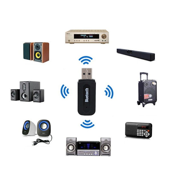 Trådløs Bluetooth-adapter USB-mottaker Sender 2-i-1 Trådløs Musikkmottaker 5.0 Bluetooth-sender