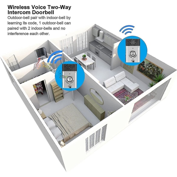 Trådløs stemme 2-vejs intercom dørklokke Indbygget højttaler, adgangskontrolsystem til hjemmesikkerhed, op til 6 måneders standby