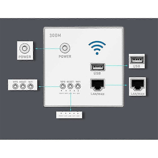 Trådlöst WiFi-uttag RJ45, AP-relä Smart USB-uttag, Kristallglaspanel, 300 Mbps inbyggd vägg WI