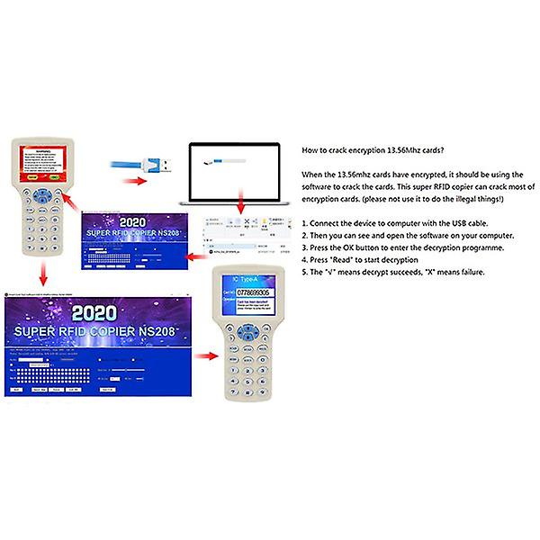 RFID-kopieringsmaskin 125KHz nøkkelkort NFC-leser 13,56MHz kryptert programmerer USB UID-kopieringskort