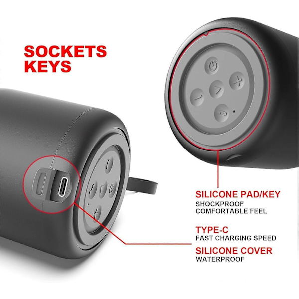 Bluetooth Højttaler, Bærbar Mini Trådløs Højttaler Bluetooth 5.0 Udendørs Højttaler med HD Stereo HiFi Bas, 1200mAh Batteri, 24 Timers Spilletid, IPX4 Vandafvisende