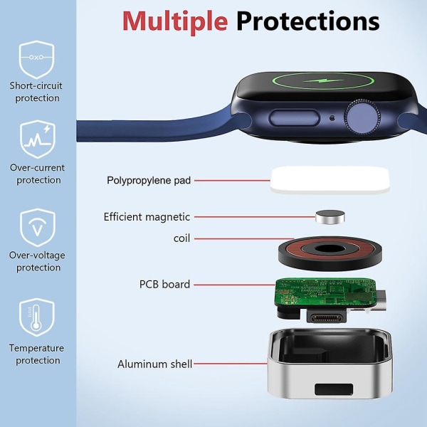 2 i 1 magnetisk laderadapter for Watch 7 6 5 4 3 2 bærbar trådløs ladestasjon for klokke nøkkelring sølvhvit