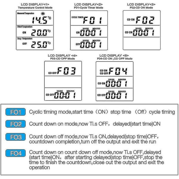 Starlight-digital temperaturregulator, opvarmnings- og køletermostat-stik, LCD-temperaturregulator, 230v til drivhuslandbrugstemperaturregulator