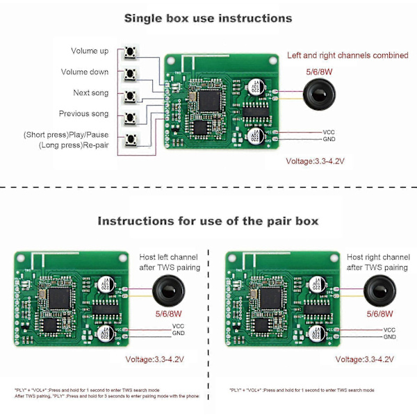 Csra64110 Bluetooth Mono Förstärkarkort Tws-funktion Med Självförstärkning 5w6w8w Bluetooth-förstärkare