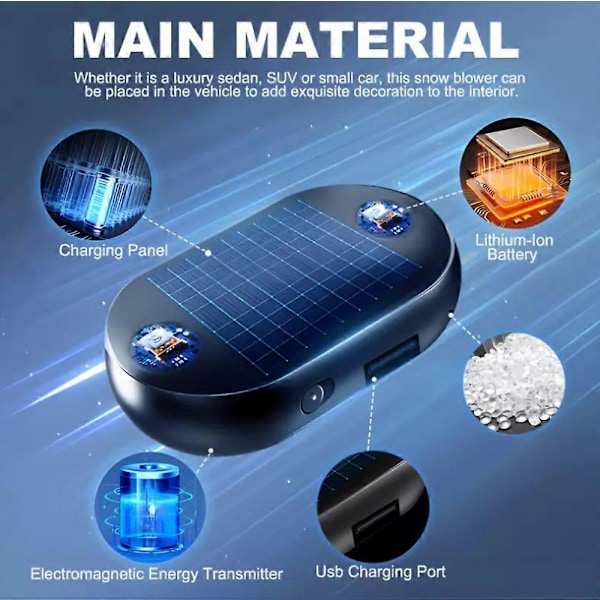 4-delt Mikrobølge Avising av Bilvindusglass Elektromagnetisk Interferens Anti-ising Anti-frost Bilfrontrute Snøfjerning