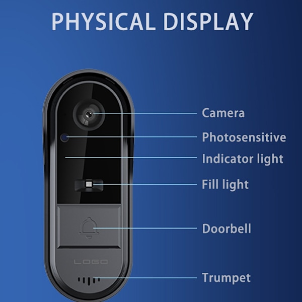 M15 videokello vedenpitävä ovikello älykäs koti Tuya langaton etä WIFI HD yönäkö tallennus