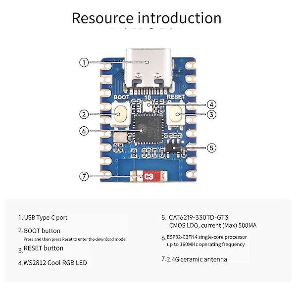 ESP32-S3-Zero Mini Utviklingsplattform ESP32-C3FN Modul Kompatibilitet WiFi Bluetooth RISC-V Embedded Utviklingsplattform