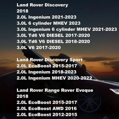 20 plastikclips til for- og baghjulskasser på Land Rover, Range Rover og Evoque