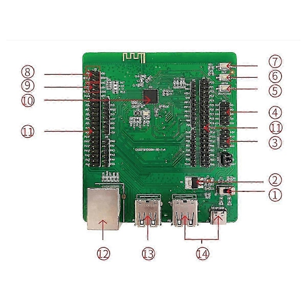 CH32V208WBU6 Udviklingskort 32-bit RISC-V Trådløs MCU 2Mbps Lav-effekt Bluetooth BLE Kommunikation