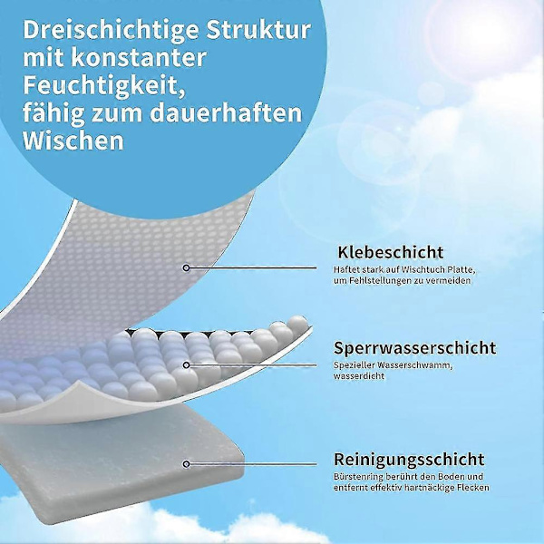 Mop Støvpose for Deebot X2 / X2 Omni / X2 Pro / Dex86 Reservedeler Tilbehør