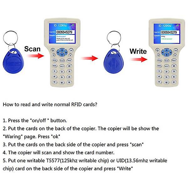 RFID-kopimaskine-duplikator 125KHz nøglekort NFC-læser-skriver 13,56 MHz krypteret programmør USB UID-kopikort-tag