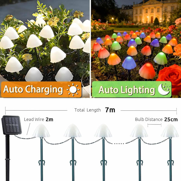 Solcellehagelys 5M 20 LED Sopp Solcellelys Utendørs Hage, Vanntett Paddehatt Stake Lys