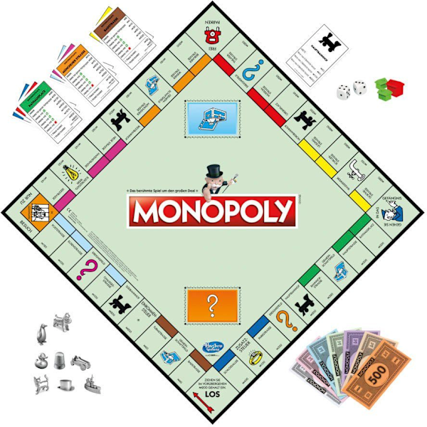 Monopoly Classic Spil