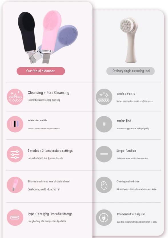 2-i-1 Elektrisk Hudskrubber, Blackhead Remover med Varm Kompres, Ansigtsrenser Style 2