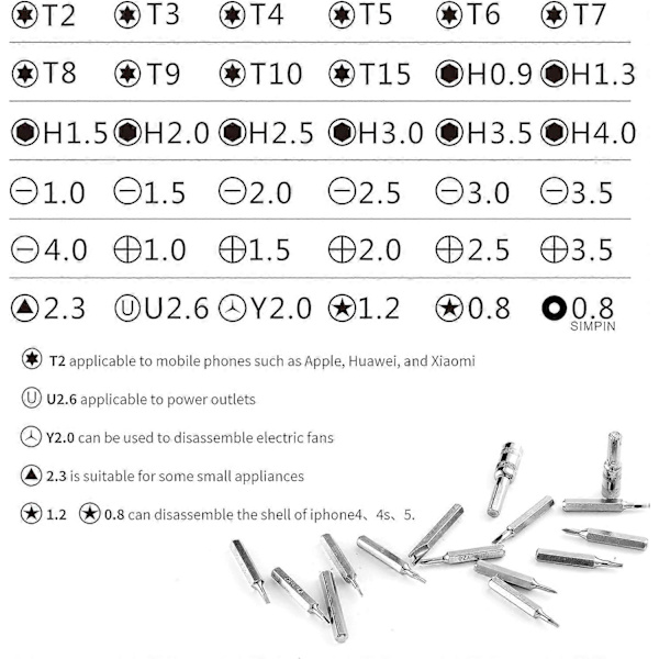 45-i-1 Precisionsskruvmejselset Verktyg Liten Ask Magnetisk Precisionsskruvmejsel Skruvmejsel Reparationsverktyg För Dator, Laptop, iPhone, Glasögon, Klocka