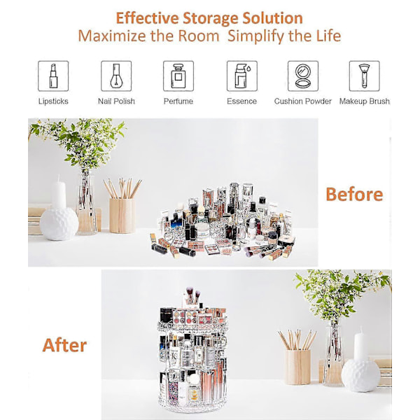 Makeup Organizer, 360 Graders Drejelig Kosmetik Opbevaringsorganizer, Justerbar Makeup Display Case, Passer til Smykker Makeupbørster og Læbestifter, Klar Acryl