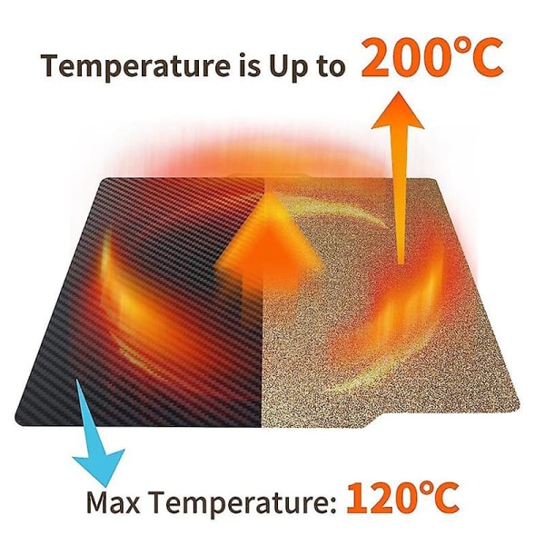 3D-skrivertilbehør Byggeplate 257X257mm, Dobbeltsidig Fleksibel Skriveplate 3D-skriver PET+PEI for X1