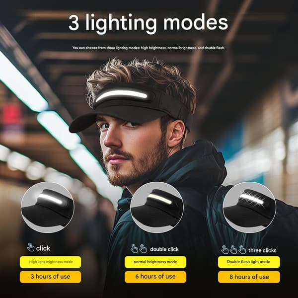 LED Tom Topp Baseballcaps, Håndfri Belyst Hodehatt med Lys for Nattløping Sykling Utendørs